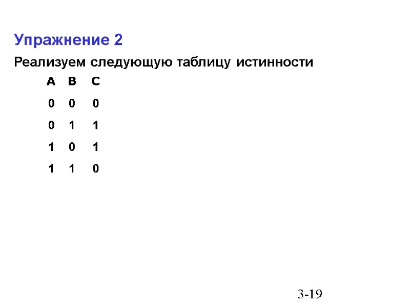 3-19 Упражнение 2 Реализуем следующую таблицу истинности